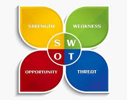 پاورپوینت تحلیل استراتژی های شرکت تولیدی تلاونگ